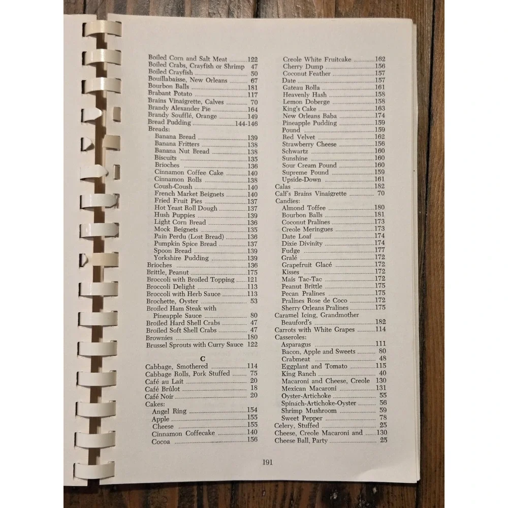 Recipes and Reminiscences of New Orleans- Cookbook of the Month Club- 1980 Print